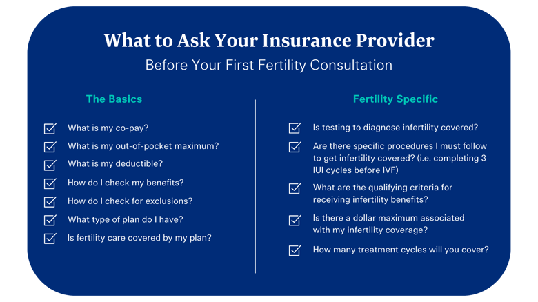 What to Ask Your Insurance Provider